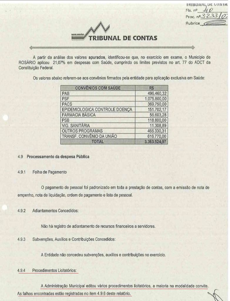 As principais irregularidades apontadas pelo TCE nos procedimentos licitatórios realizados por Sandro