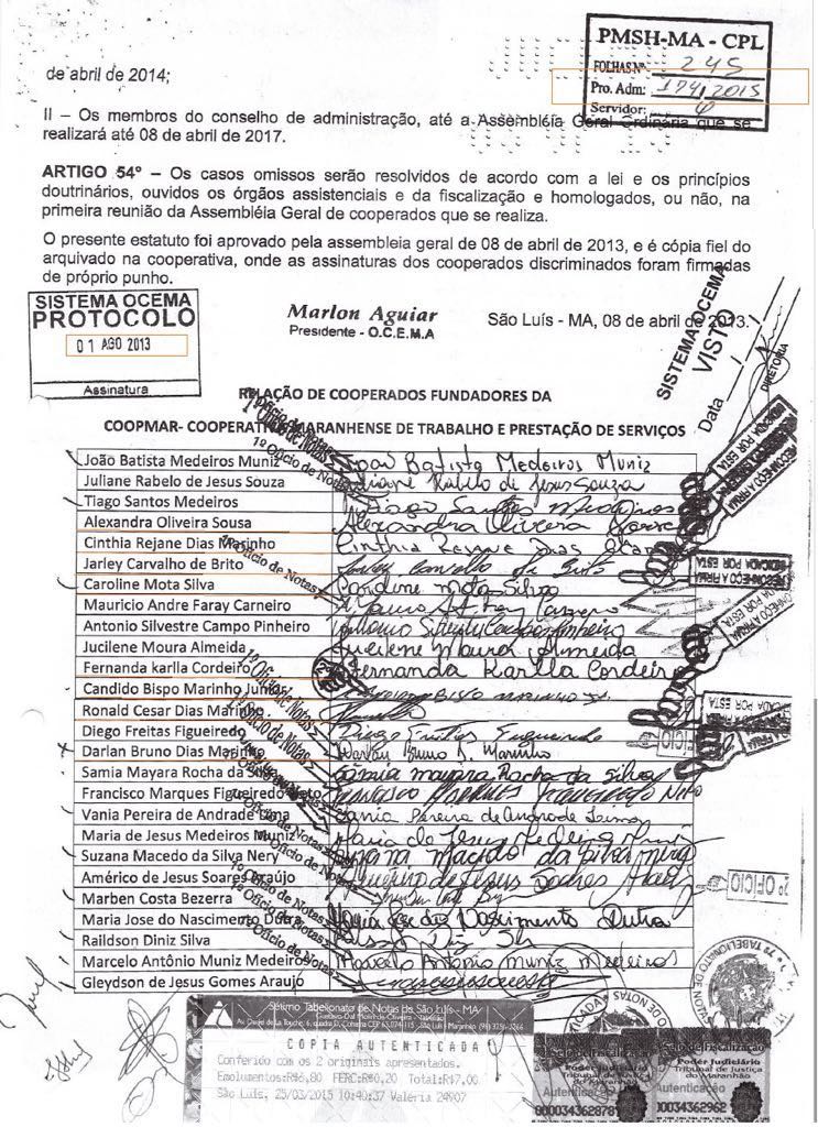 Relação dos fundadores da cooperativa