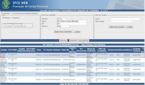 Doação de R$ 50 mil pode ligar deputado a esquema de desvio de verbas em Anajatuba